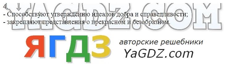 Проект регулирование поведения людей в обществе